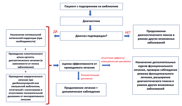 Снимок1.PNG